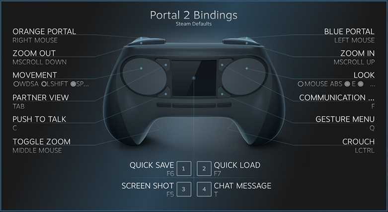 steambox-controller-c