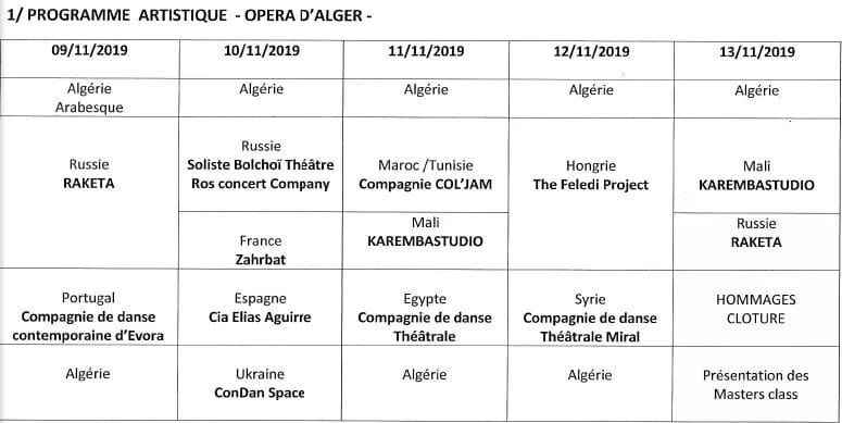 programme festival danse contemporaine alger 2019